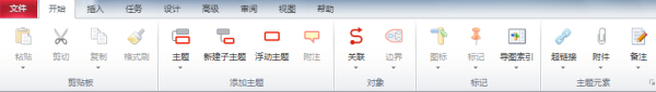 MindManager 15開(kāi)始