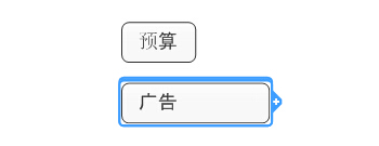 創(chuàng)建思維導圖