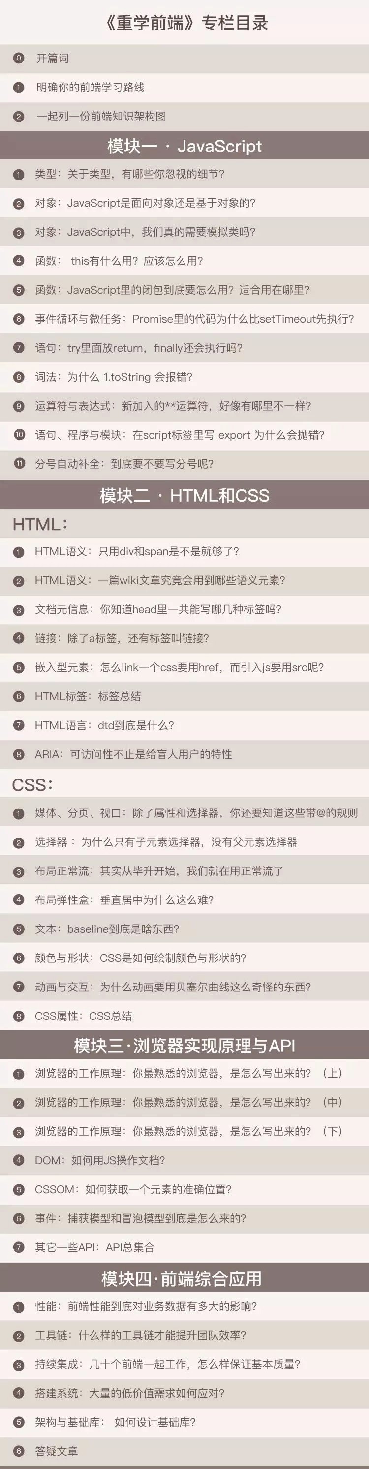 重新前端專欄